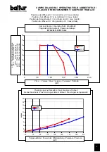 Preview for 9 page of baltur BTG 20 LX Instruction