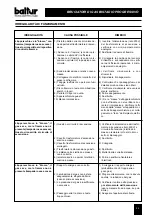 Preview for 25 page of baltur BTG 20 LX Instruction