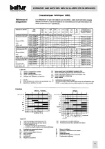 Preview for 65 page of baltur BTG 20 LX Instruction