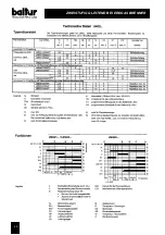 Preview for 80 page of baltur BTG 20 LX Instruction