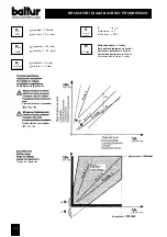 Preview for 92 page of baltur BTG 20 LX Instruction