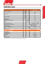 Preview for 7 page of baltur BTG 20 LX Instructions For Use Manual