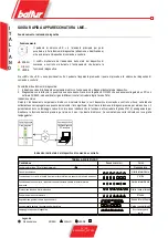 Preview for 18 page of baltur BTG 20 LX Instructions For Use Manual