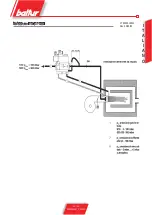 Preview for 25 page of baltur BTG 20 LX Instructions For Use Manual