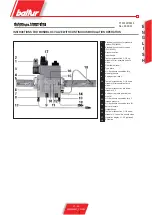 Preview for 51 page of baltur BTG 20 LX Instructions For Use Manual