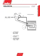 Preview for 53 page of baltur BTG 20 LX Instructions For Use Manual