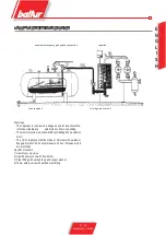 Preview for 57 page of baltur BTG 20 LX Instructions For Use Manual