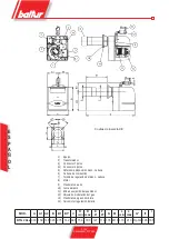 Preview for 65 page of baltur BTG 20 LX Instructions For Use Manual