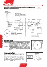 Preview for 77 page of baltur BTG 20 LX Instructions For Use Manual