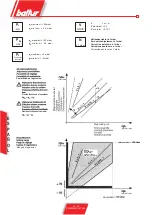 Preview for 83 page of baltur BTG 20 LX Instructions For Use Manual