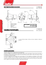 Preview for 100 page of baltur BTG 20 LX Instructions For Use Manual