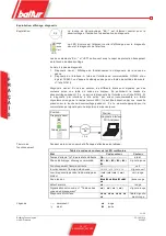 Preview for 102 page of baltur BTG 20 LX Instructions For Use Manual