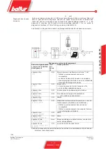 Preview for 103 page of baltur BTG 20 LX Instructions For Use Manual