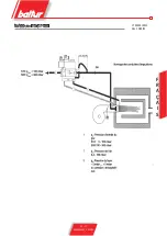 Preview for 109 page of baltur BTG 20 LX Instructions For Use Manual