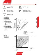 Preview for 111 page of baltur BTG 20 LX Instructions For Use Manual