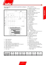 Preview for 16 page of baltur BTG 3,6 Manual Instructions For Use