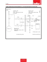 Preview for 28 page of baltur BTG 3,6P Installation, Use And Maintenance Instruction Manual