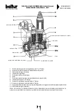 Preview for 37 page of baltur BTG 3,6P Instruction