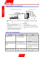 Предварительный просмотр 22 страницы baltur BTG 3 Instruction Manual For Use