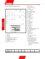 Предварительный просмотр 38 страницы baltur BTG 3 Instruction Manual For Use