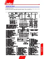 Preview for 89 page of baltur BTG 3 Instruction Manual For Use