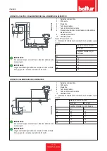 Preview for 16 page of baltur BTL 0 Instruction Manual