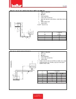 Preview for 15 page of baltur BTL 14 Installation, Use And Maintenance Instruction Manual