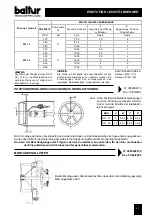 Preview for 43 page of baltur BTL 14 Instruction