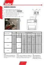 Preview for 12 page of baltur BTL 14 Manual Instructions For Use