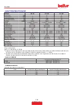 Preview for 8 page of baltur BTL 14P Installation, Use And Maintenance Instruction