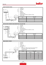 Preview for 46 page of baltur BTL 14P Installation, Use And Maintenance Instruction