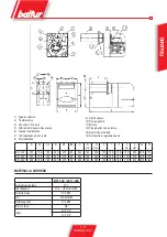 Preview for 7 page of baltur BTL 14P Instruction Manual