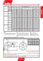 Preview for 13 page of baltur BTL 14P Instruction Manual