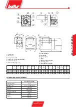 Preview for 25 page of baltur BTL 14P Instruction Manual