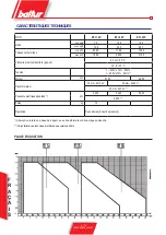 Preview for 60 page of baltur BTL 14P Instruction Manual