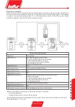 Preview for 65 page of baltur BTL 14P Instruction Manual