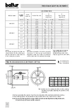 Preview for 24 page of baltur BTL 14P Instruction