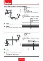 Preview for 13 page of baltur BTL 3 User Instruction Manual