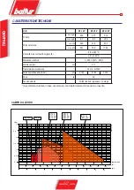 Preview for 6 page of baltur BTL 4P Original Instructions Manual