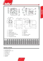 Preview for 7 page of baltur BTL 4P Original Instructions Manual