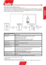 Preview for 11 page of baltur BTL 4P Original Instructions Manual