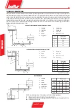 Preview for 24 page of baltur BTL 4P Original Instructions Manual