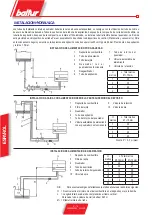 Preview for 40 page of baltur BTL 4P Original Instructions Manual