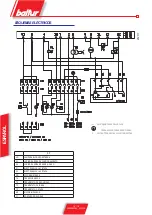 Preview for 50 page of baltur BTL 4P Original Instructions Manual