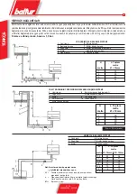 Preview for 72 page of baltur BTL 4P Original Instructions Manual