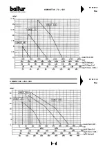 Предварительный просмотр 9 страницы baltur COMIST 122 DSPGM Instruction