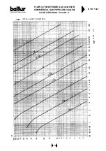 Предварительный просмотр 13 страницы baltur COMIST 122 DSPGM Instruction