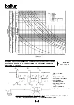 Предварительный просмотр 13 страницы baltur COMIST 122 N Instructions Manual
