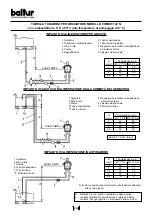 Предварительный просмотр 14 страницы baltur COMIST 122 N Instructions Manual