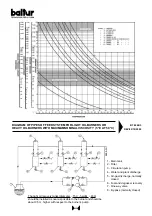 Предварительный просмотр 47 страницы baltur COMIST 122 N Instructions Manual